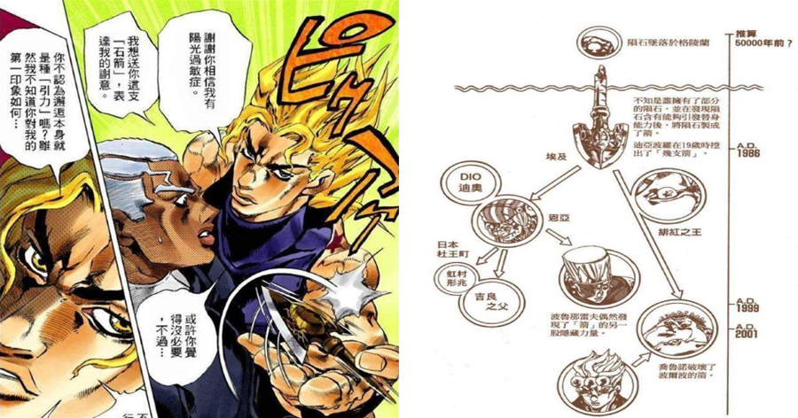 Jojo的奇妙冒險 六支替身之箭后來都到哪去了